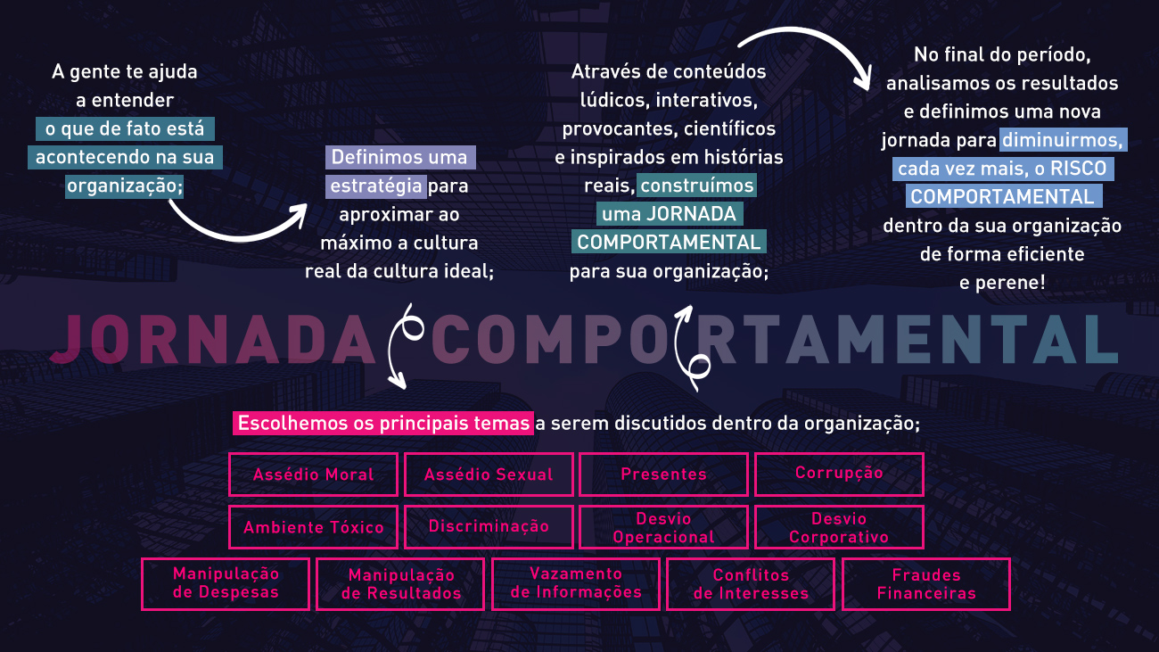 infografico_treinamento